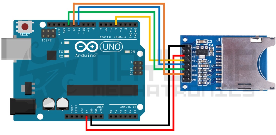 Conexiones Arduino y modulo SD